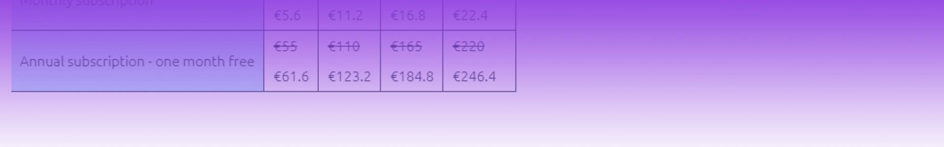ISPManager מעלה מחירים לשנת 2023