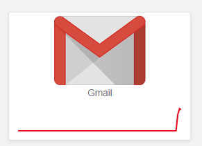 שירותי GMAIL
