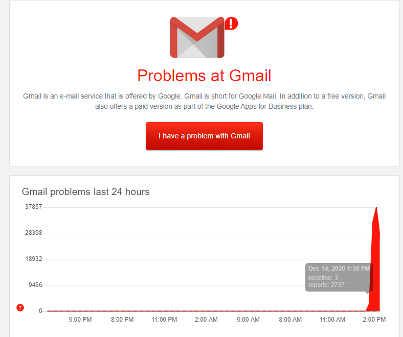 דיווחים מקריסת מערכת GMAIL